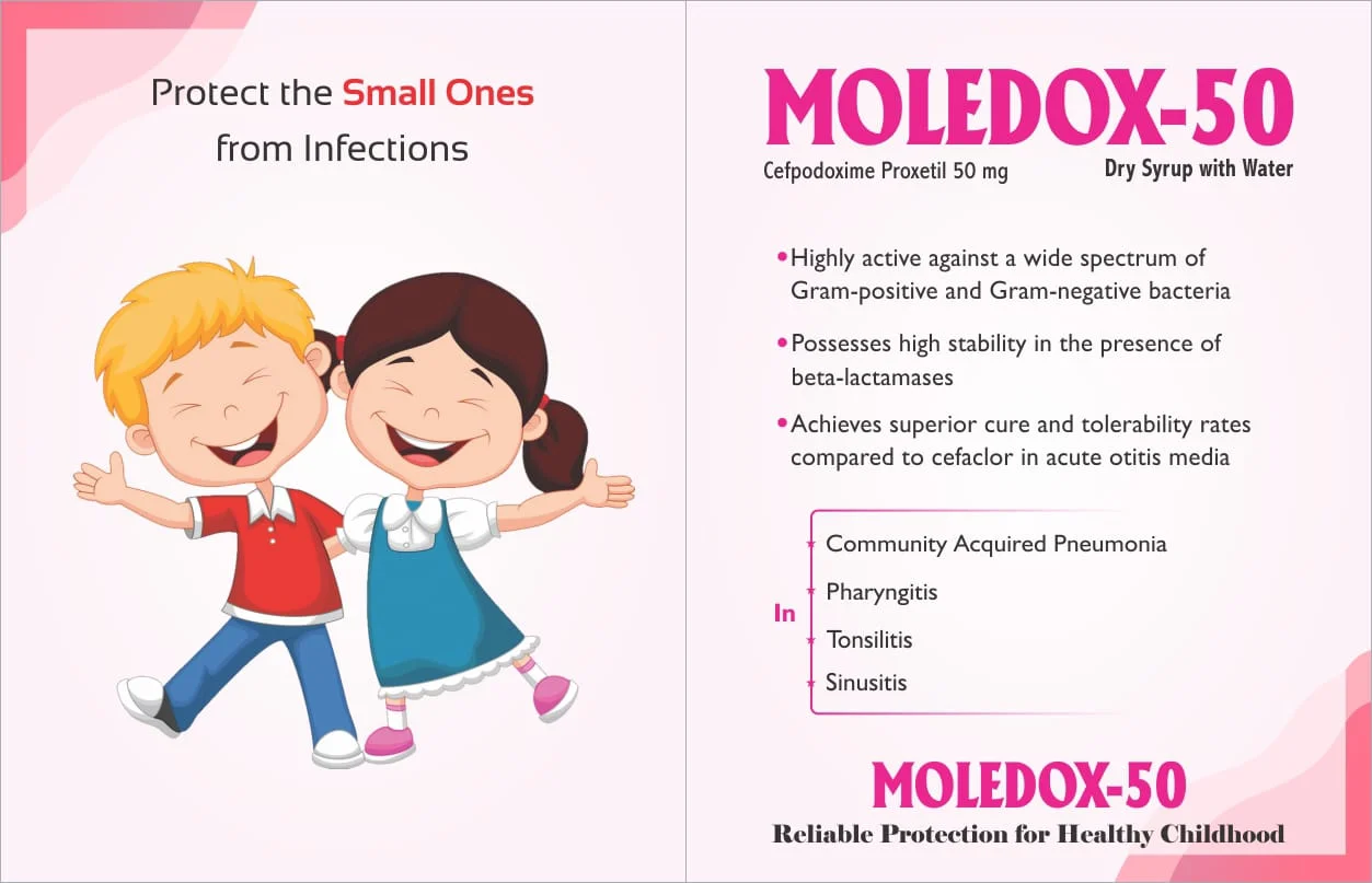 Molekule Healthcare Visual Aid